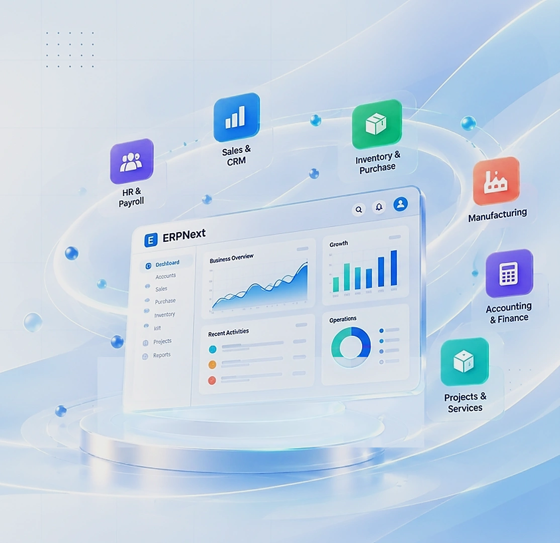 Solufy ERPNext 3D Platform